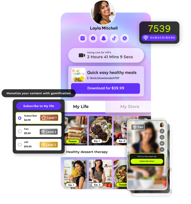 Turn Your Cooking Skills & Home Hacks into Instant Income.