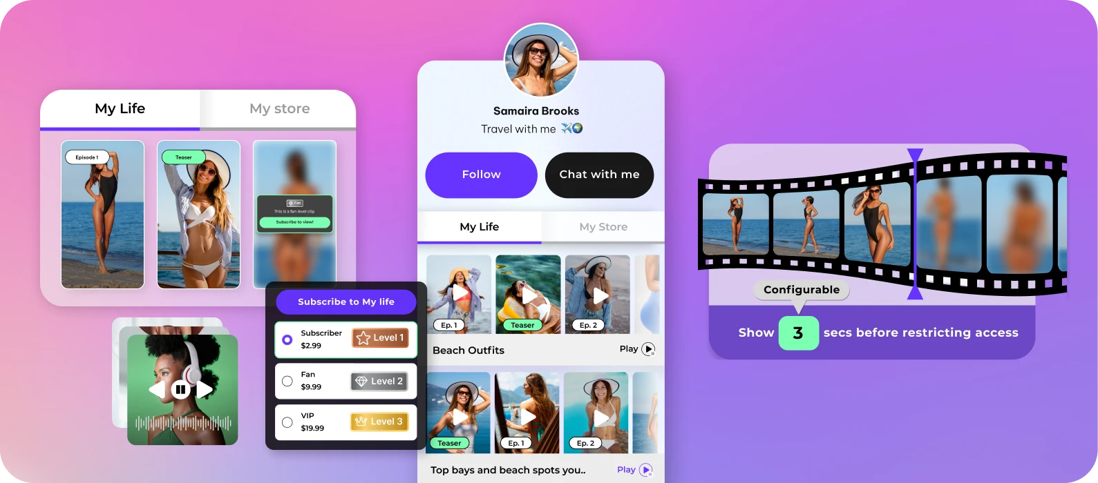 2. Charge for Pay-Per-View Content (Exclusive Videos & Episodes)