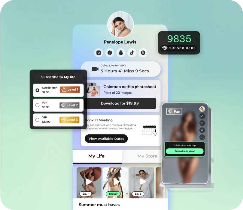 Offer Subscription-Based Content for Recurring Revenue