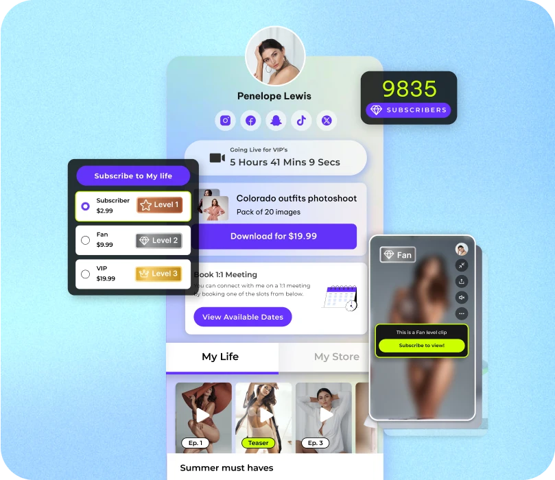 ✅ 2. Offer Subscription-Based Content for Recurring Revenue
