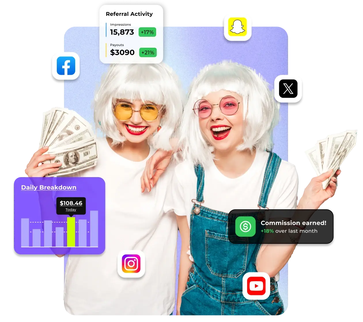 Turn Your Crew Into Cash