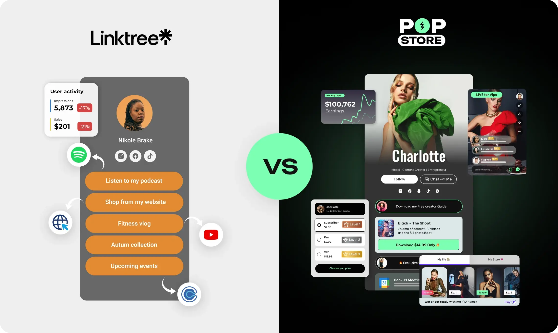 linktree vs popstore