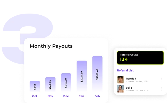 Get Paid Monthly