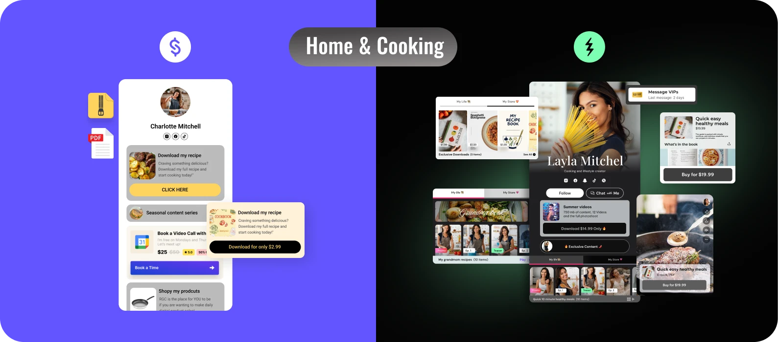 Home, Lifestyle & Mom Creators