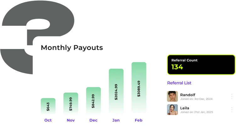 Get Paid Monthly