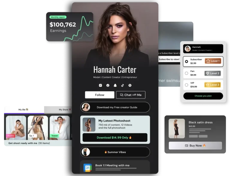The Ultimate Creator Monetization Platform