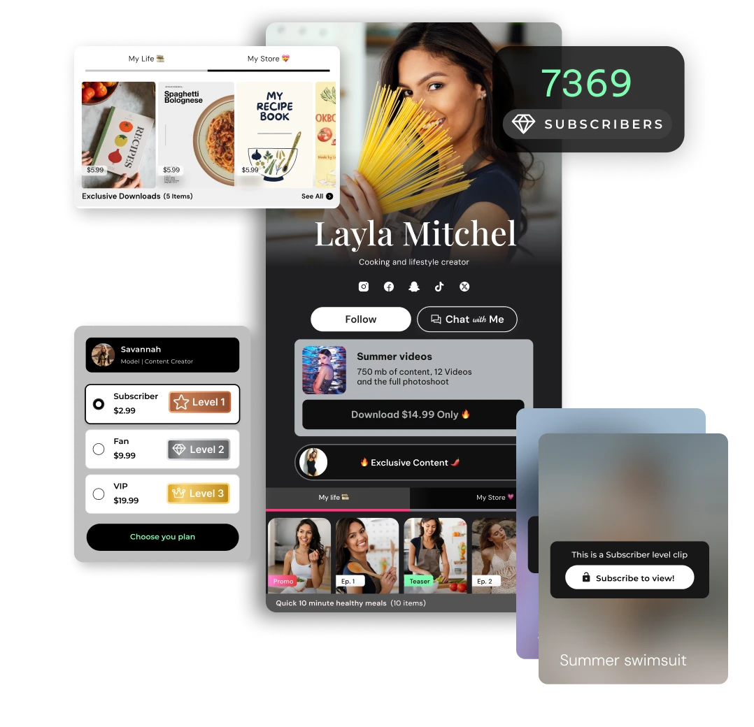Monetize your recipe videos effortlesly!