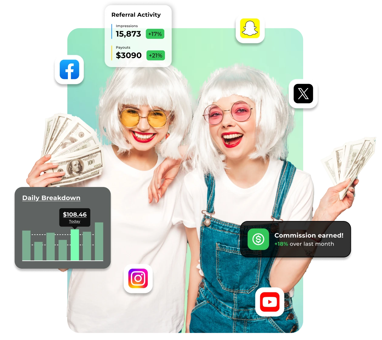 Turn Your Crew Into Cash