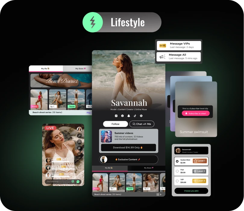 Content-First Creator (Glamour Model / Exotic / Exclusive Content)