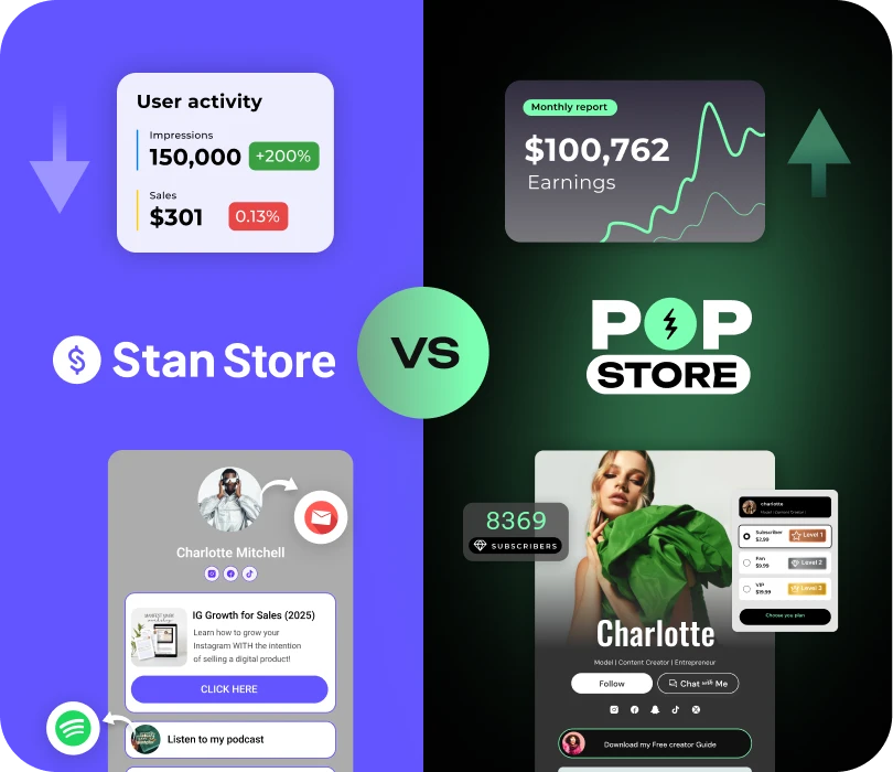 Stan.Store vs. Pop.Store : Which Platform Best Serves Your Creator Business?