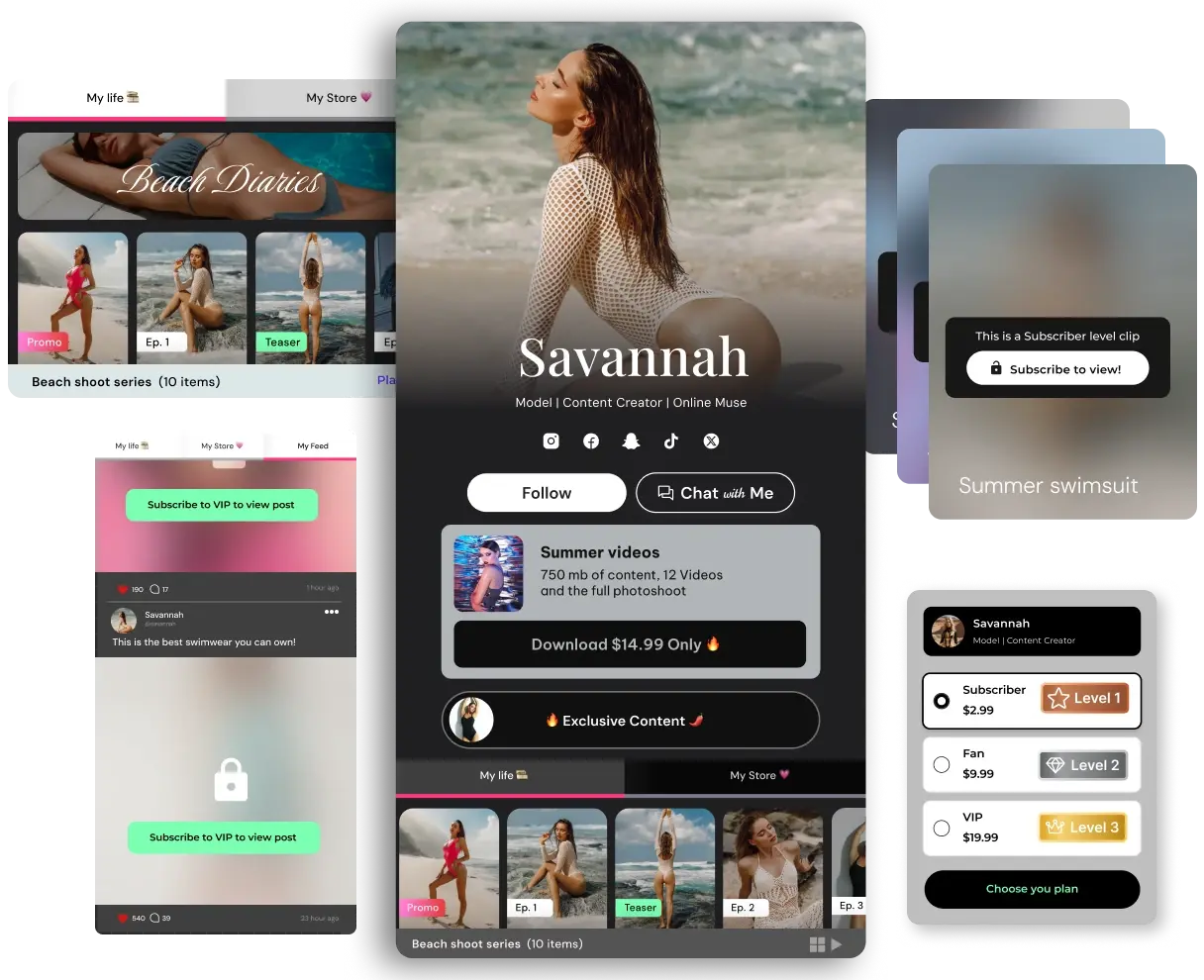 Get Paid for your content​
