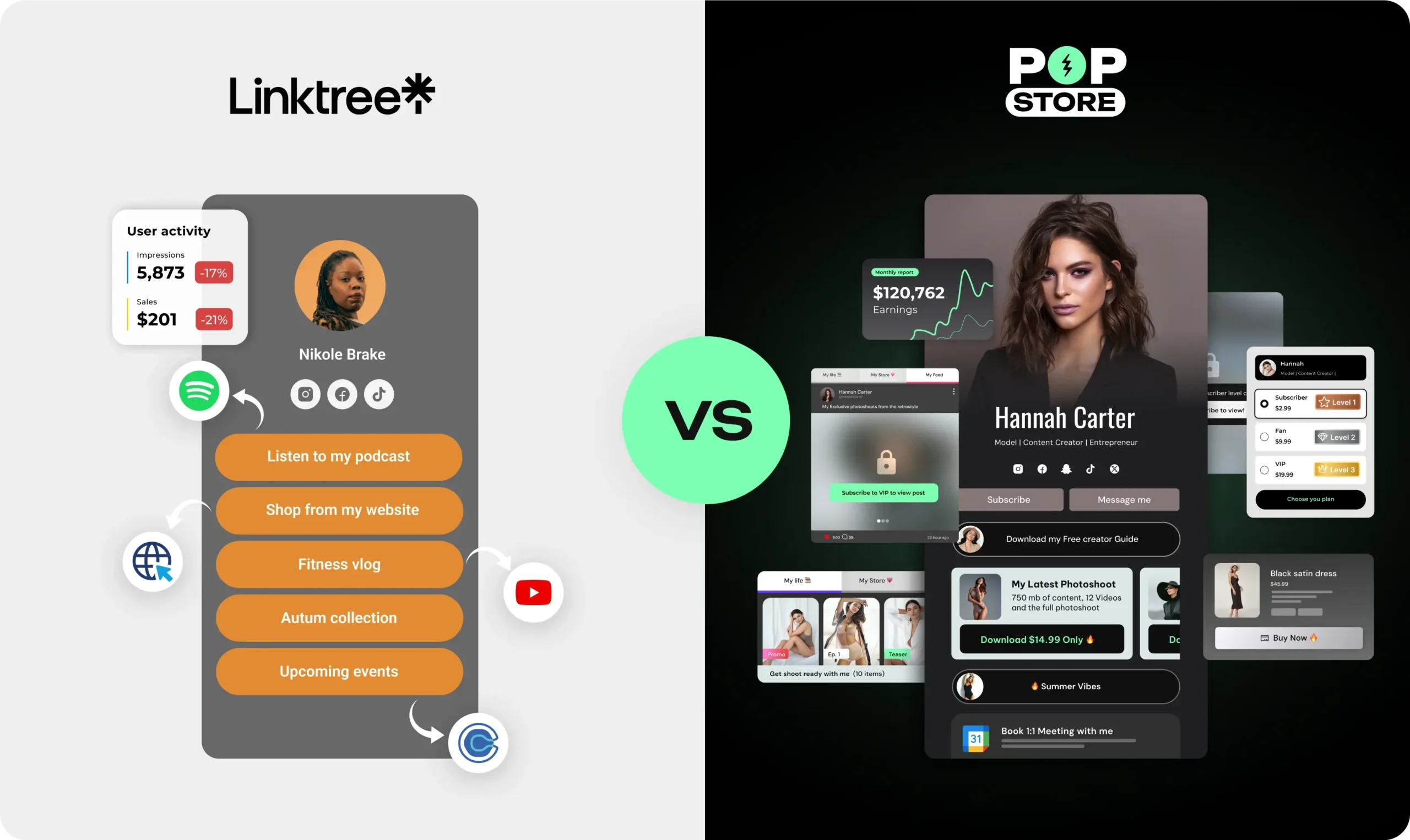 linktree vs popstore