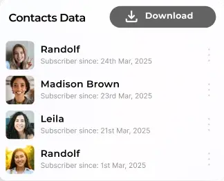 Subscriber Data