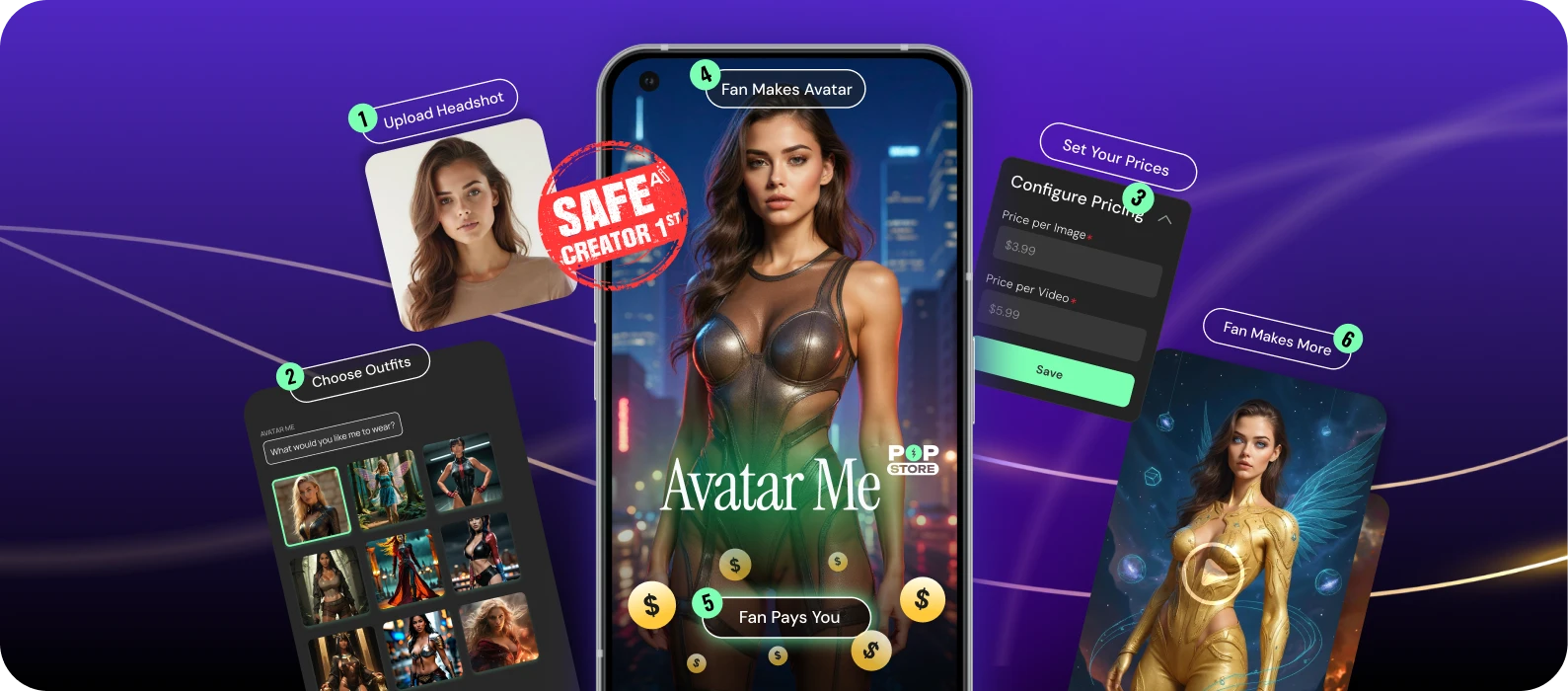 Avatar Me: Where AI Meets Fan Imagination