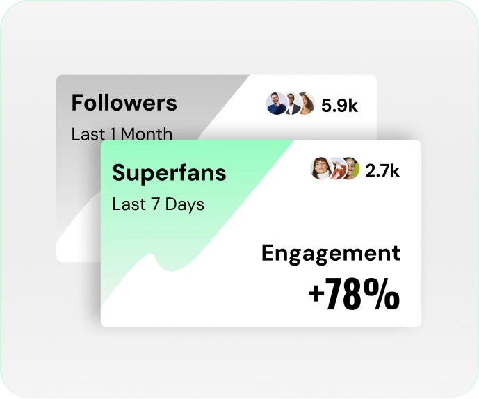 Segments and scores your audience automatically