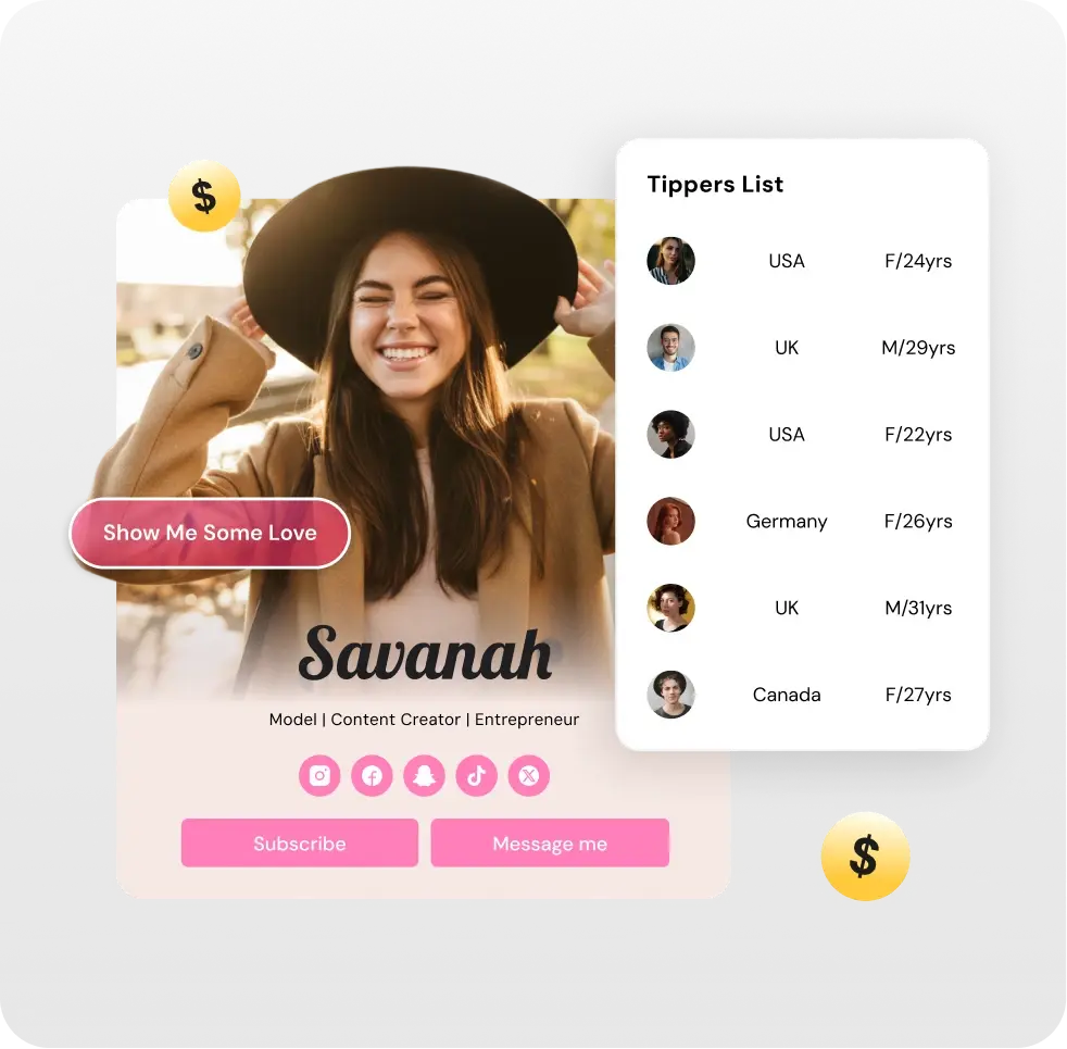 Three ways to get tipped  (all inside your store)