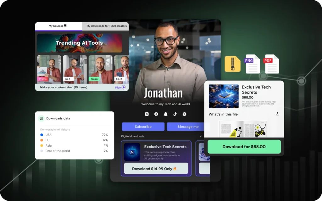 The Role of Pop Store in Digital Growth